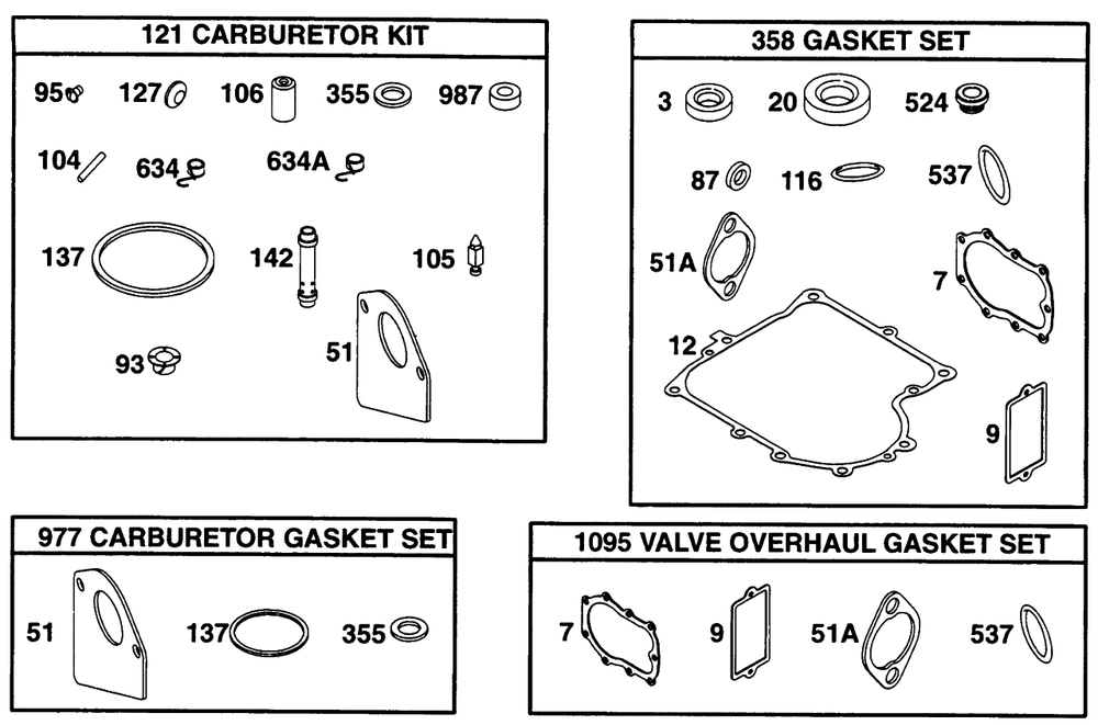 Gasket Sets Diagram and Parts List for 285707-0670-XX  Briggs and Stratton Engine